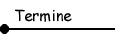 Termine